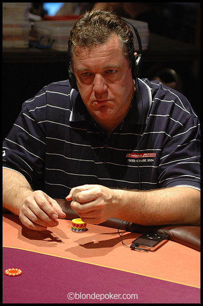 Malcolm Muskett
